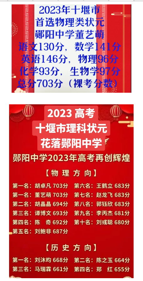ʮ߸߿״Ԫ˭2024꿼ٷ