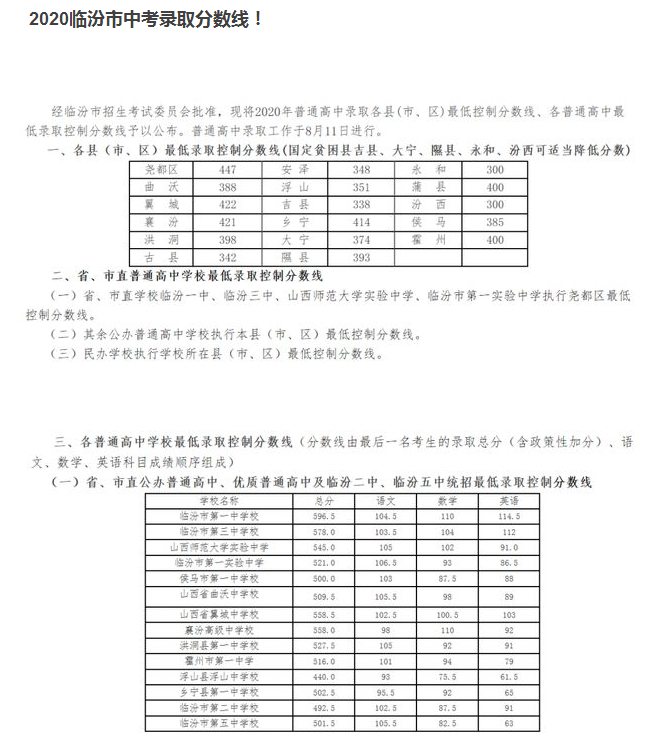 ɽп¼ȡ2024Ԥٷ