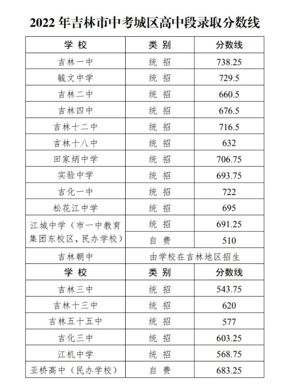 п¼ȡ2024Ԥٷ