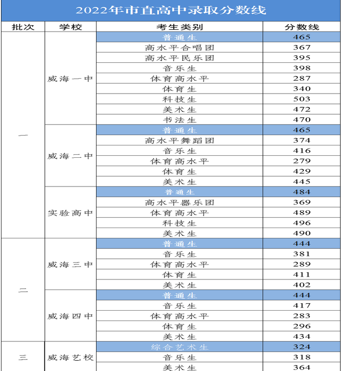 п¼ȡ2024Ԥٷ