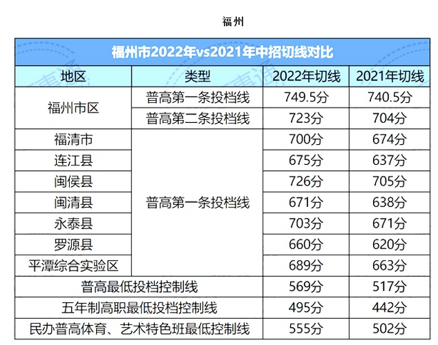 2024긣п¼ȡ߶ٷ,