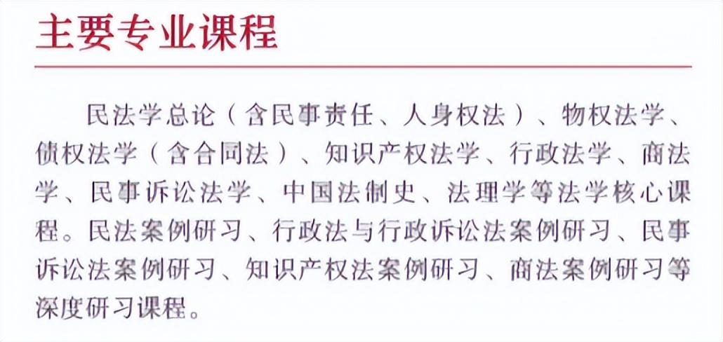 法学专业还能不能报考  多次被预警的红牌专业法学适合什么样的考生报考？