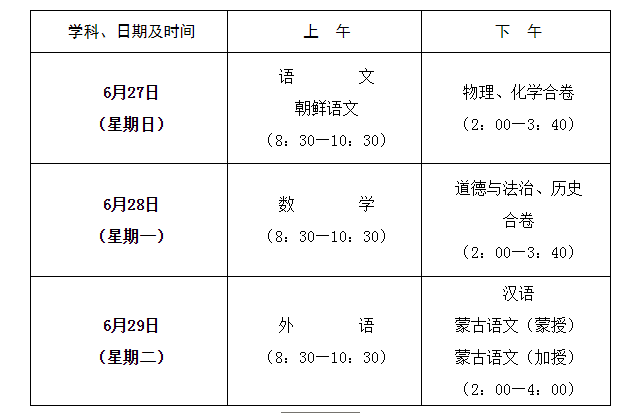 пԿĿЩ(Ŀʱ)
