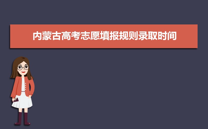 ƶְҵѧԺǹ컹,ʲô